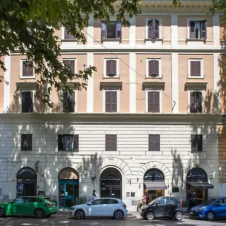 Testaccio Boutique Rome